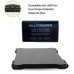  Сонячна панель ALLPOWERS AP-ES5V21W