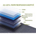 Сонячна панель ALLPOWERS AP-SF-001 100W 25.5V