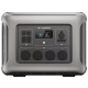Акумулятор портативний ALLPOWERS R2500-2500W LiFeP04 (UPS)