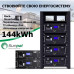 Акумулятор Sunpal Rack-Mounted E1 10kWh 48V 200Ah