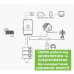 Акумулятор Sunpal Rack-Mounted E1 5kWh 48V 100Ah