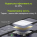 Сонячна панель X-DRAGON XD-SP18V40W